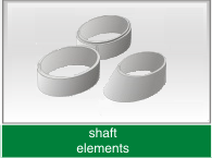 елементи за шахти